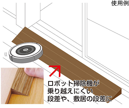 痛くないぞ　ゆるやかスローブ　90×7.8×2cm　IT-02 1本