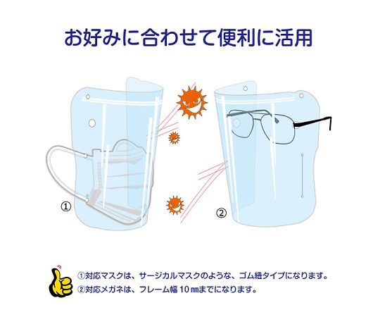 Face Shield Light FSL-M1 100 pieces 78021-000 1 pack (100 pieces)