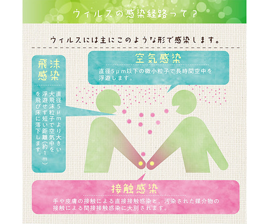 Contact Infection Prevention Tape, City Gray, 5m Roll, 00177680090000, 1 Piece