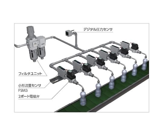 小型流量センサ　ラピフロー　FSM3-L102U1CA1B1N-BJ 1個