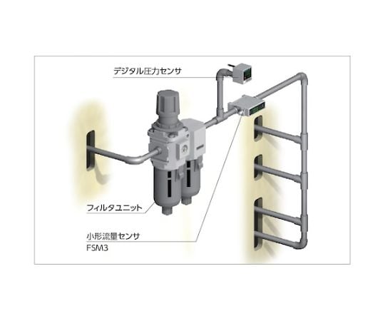 小型流量センサ　ラピフロー　FSM3-L102U1CA1B1N-BJ 1個