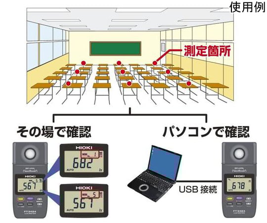 Illuminance meter FT3424 with 3 documents FT3424SYORUI3TENTUKI 1 unit