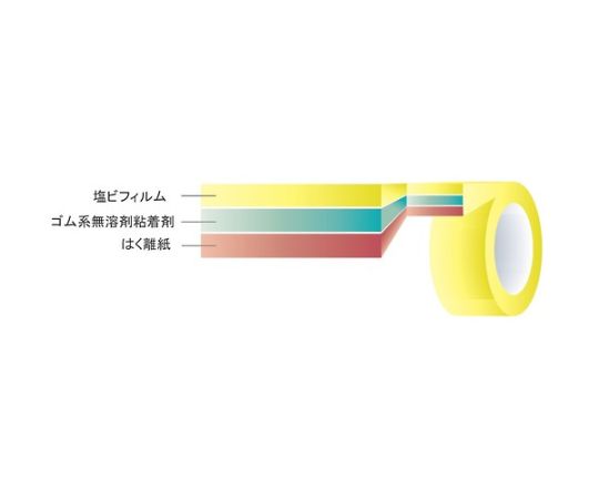 Real Rough Surface Line Tape LS 0.91mm x 50mm x 10M White SLT-50W 1 Roll