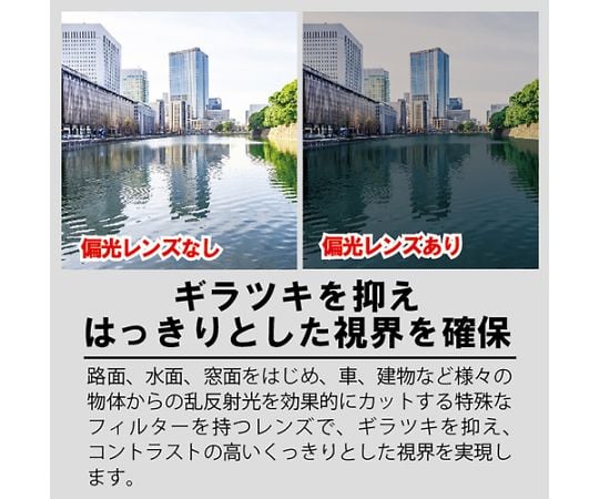 サングラス　偏光スモークレンズモデル　YA1-BK PSMK 1個