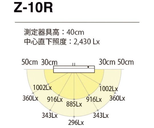 LED desk light Z-10R-B 1 unit