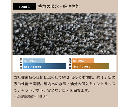 흡수·흡유 하이스펙 현관 매트 에코·업소브 60×90 cm CR00004 1장