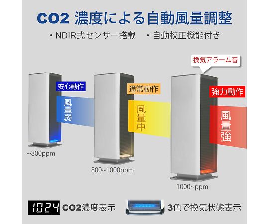 Co2センサ搭載　コードレス静電気フィルタ式空気清浄機セット　BA-300(Co2)BK1 1個