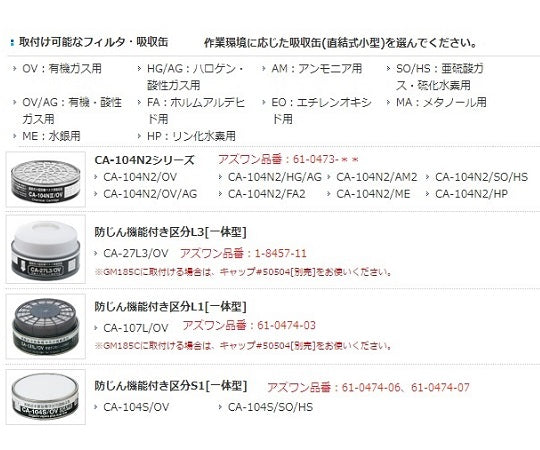 직결식 소형 방독 마스크 GM34T(M/L) HB PP 1개