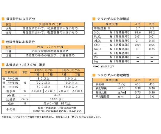 シリカゲル　ワリフ貼合紙　100g　100個入　NK-W100 1箱(100個入)