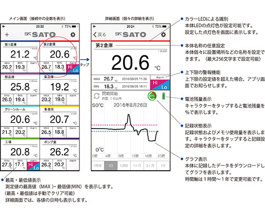 방수형 무선 온도 로거 SK-320BT-C 1대