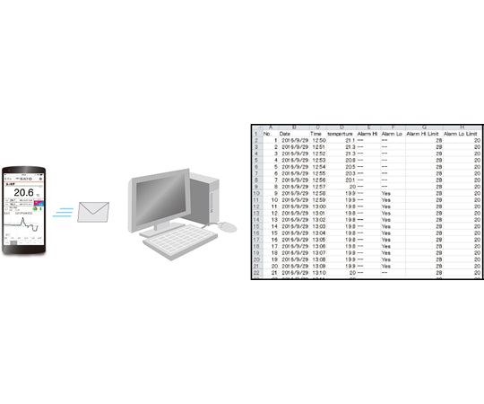 방수형 무선 온도 로거 SK-320BT-C 1대