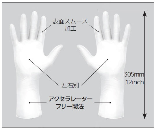 ピュアゼロ HG3 ホワイト滅菌ニトリルグローブ 6.5インチ 1箱（20双×10袋入）　48193 1箱(20双×10袋入)