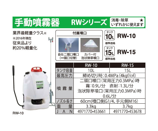 背負い式手動噴霧器　グランドマスター　１０L　RW-10 1台