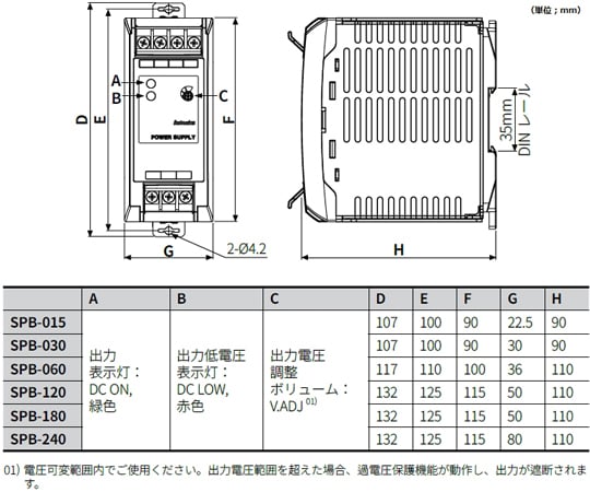 Switching power supply (60W/24V) SPB-060-24 1 piece