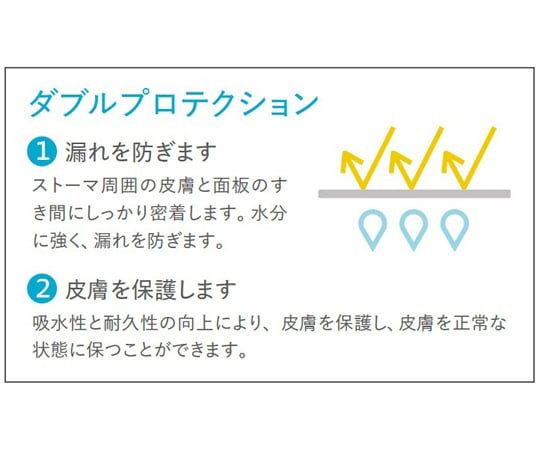 Brava Protective Seal Thickness 2.5mm x Inner diameter 27mm x Outer diameter 57mm 1 box (10 sheets) 12037 1 box (10 sheets)