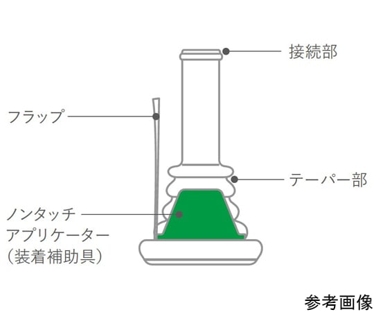 コンビーン セキュアー ワンピース ノンタッチアプリケーター付（収尿器の裏側に粘着剤付） 直径25mm 1箱（15個入）　52254 1箱(15個入)