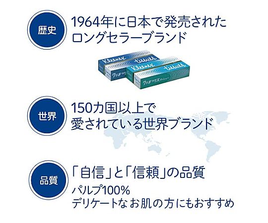 クリネックス プレミアム320枚（160組）3箱　40853 1パック(160組×3箱入)
