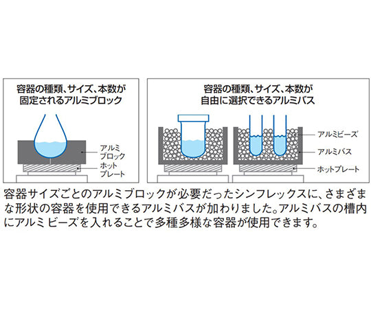Synflex Series Aluminum Bath BBS-130AB 1 piece