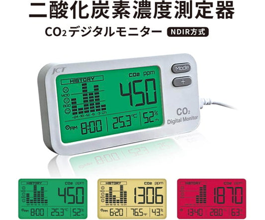 二酸化炭素濃度測定器　CO2デジタルモニター　ZGm27 1個