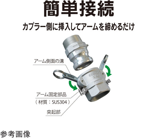 カムロック　アダプター　メネジ　樹脂（PP）　3/4インチ　633-AB-3/4-PP 1個