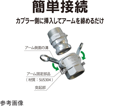 カムロック　カプラー　ホースシャンク　樹脂（PP）　3/4インチ　633-C-3/4-PP 1個