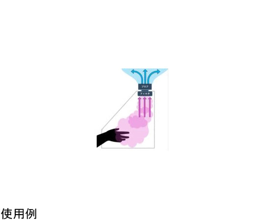 病原体検査用DANTECT フィルタセット 5個入　912638 1箱(5個入)