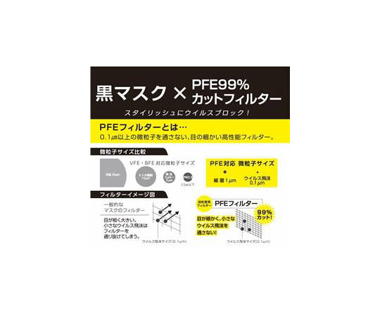 不織布3層　KURO　MASK　ブラック　30枚入 1箱(30枚入)