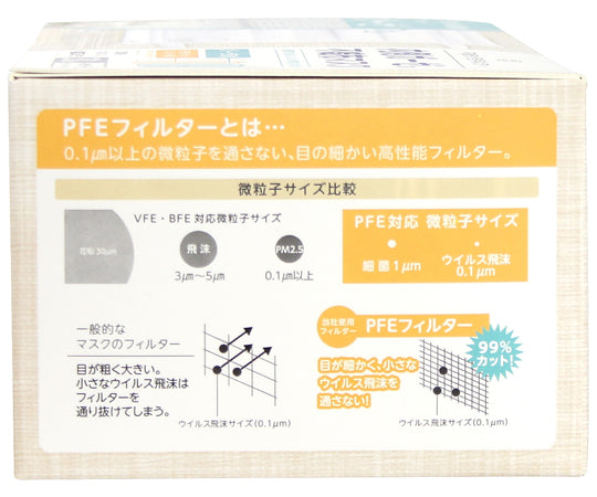 不織布3層　内側ガーゼの不織布マスク　30枚入 1箱(30枚入)