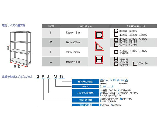 タナガード　間口2100mm　支柱外寸12～16cm　強度90kg　2PJ-S21 1個