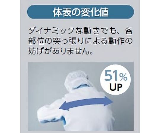 클린 룸용 참치복 화이트×그린 LL FC131A-13 LL 1벌