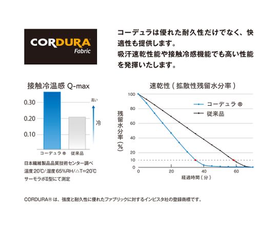 JW-732 BT 파워 스트레치 EVO 롱 팬츠 블랙 L JW-732-BK-L 1장