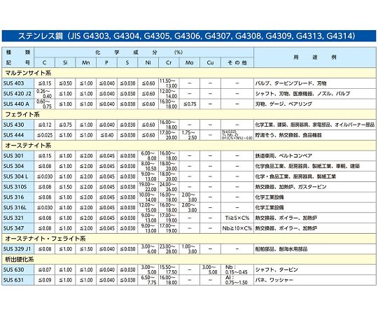 40A/G 1･1/2" 共栓　EA468DC-20B 1個