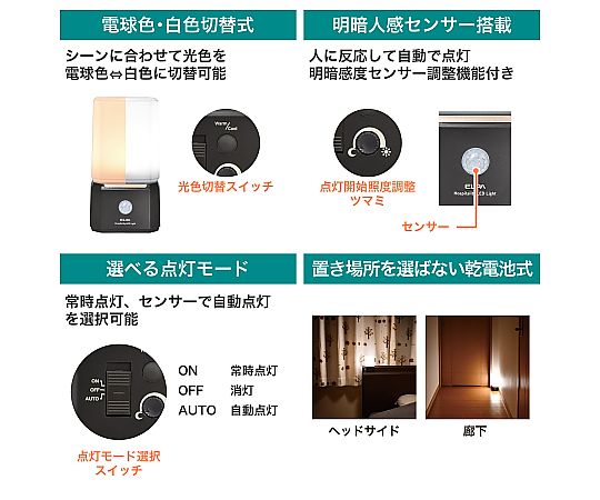 もてなしライト　84×151×88mm　HLH-2204 1個