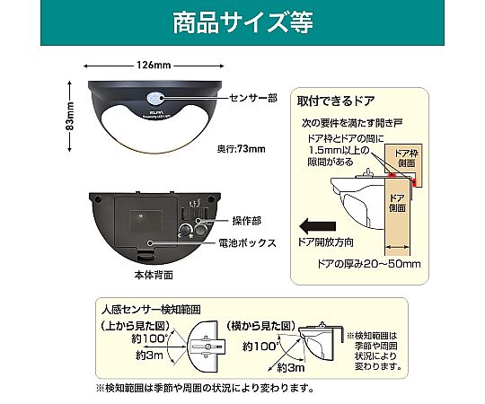 환대 라이트 126×83×73mm HLH-2206 1개