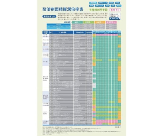 Chemical protection gloves Dailove Value YN5011 S size DVYN5011-S 1 pair