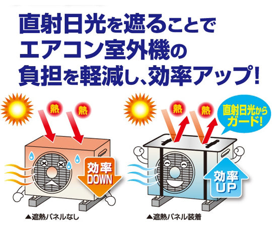 에어컨 실외기 차열 패널 1007375 1장