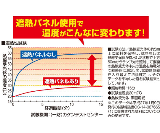 에어컨 실외기 차열 패널 1007375 1장