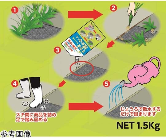セメント系 すきま埋めるくん 1.5kg 1個
