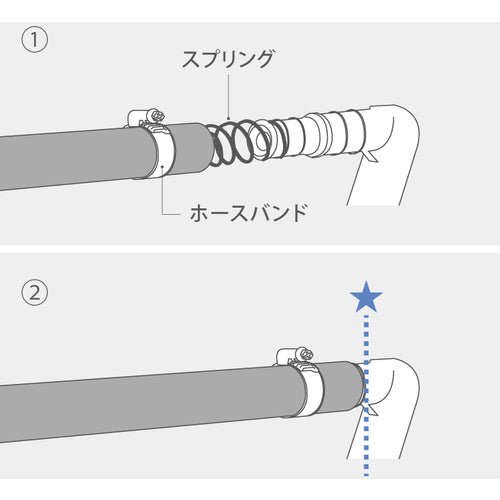 タカギ　空リール　オーロラアルファＩＩ（ＣＧ）　本体のみ　R200CG　1 台