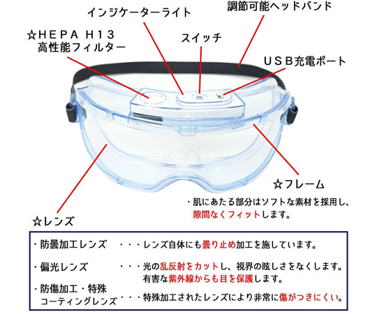 ポラリス 3690 ZERO-FOG USB充電・くもらないゴーグル 1個