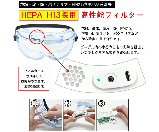 ポラリス 3690 ZERO-FOG USB充電・くもらないゴーグル 1個