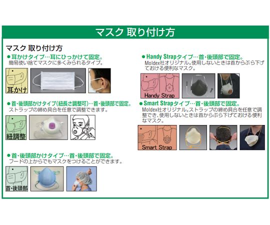 [N95] マスク(20枚)　EA800ND-2A 1箱(20枚入)