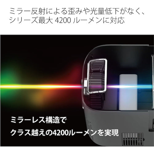 エアリア　ＬＥＤプロジェクターＵＳＢファイル読み出し対応型　MS-PJHD04 WH　1 台