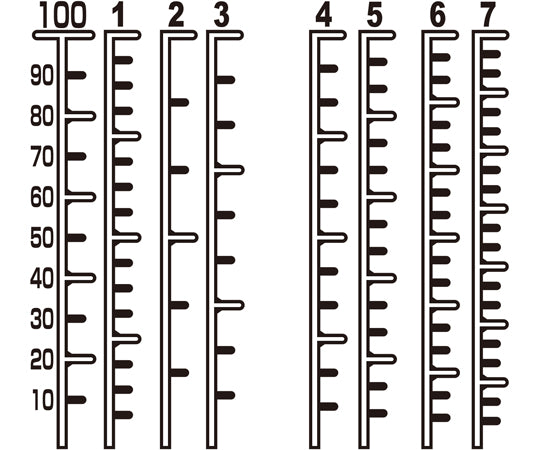 마커 투약병 100mL 노멀 캡(화이트：흰색) 1봉(20개입) MBIN10020 1봉(20개입)