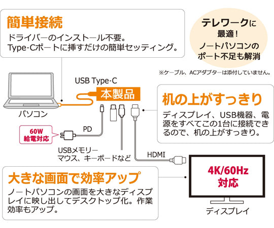 USB Type-C 멀티 어댑터(HDMI・PD・USB 허브) RS-UCHD-PHZ 1개