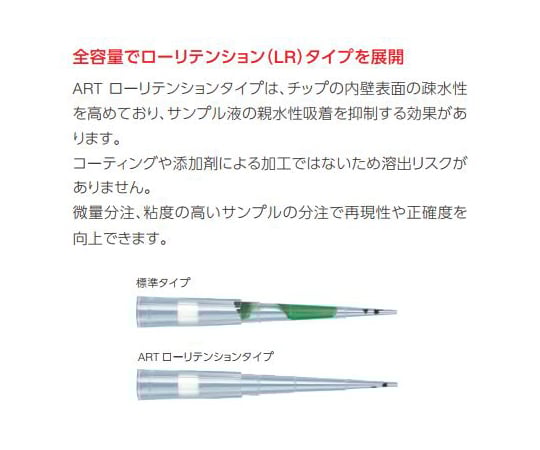 チップ ART 1000 REACH LR ヒンジラック フィルター 滅菌済 1箱（96チップ×8ラック入）　2079-05-HR 1箱(96チップ×8ラック入)