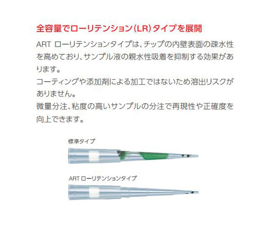 ゲルローディングチップ ART 先端丸型 200チップ×1ラック　3621 1箱(200チップ×1ラック入)