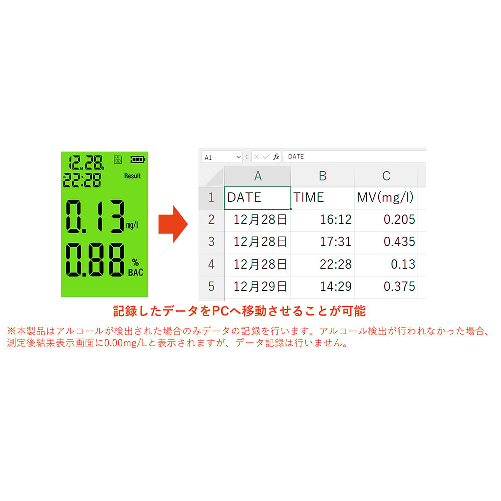 アルコールチェッカー 半導体ガスセンサー 吹きかけ式　BS-ALC-DM177 1個