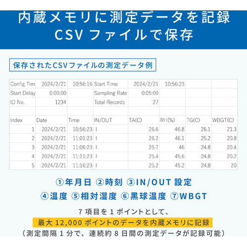 Ａ＆Ｄ　黒球型熱中症指数データロガー　ＡＤ−５６９５ＤＬＢ　AD-5695DLB　1 台