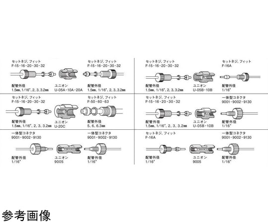 フィット 1/4-28UNF 3.2mm 10個入　F-32 1セット(10個入)